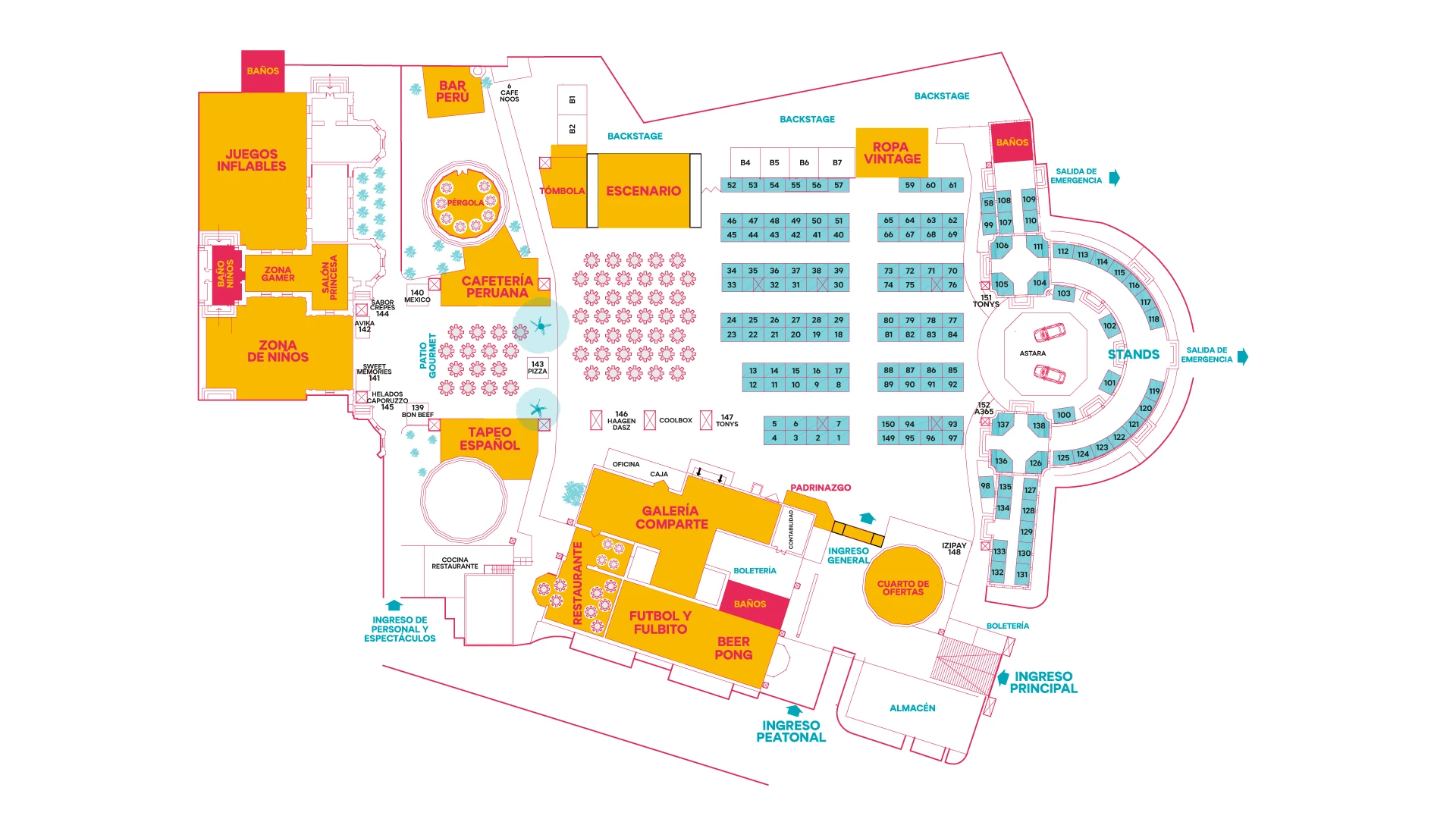 Plano de stands de El Rastrillo